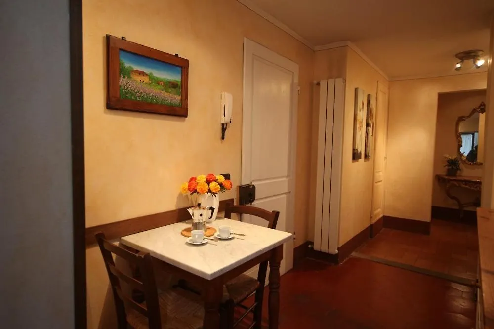 Palazzo Pergola Apartment Florence
