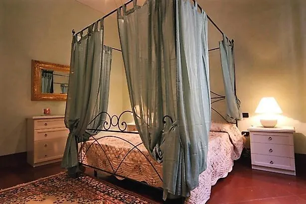 Palazzo Pergola Apartment Florence